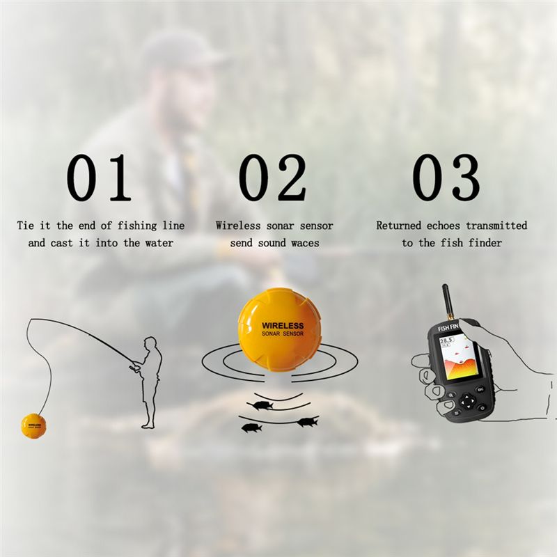 Fish Finder Portable - Quality Smart English Russian Menu Wireless