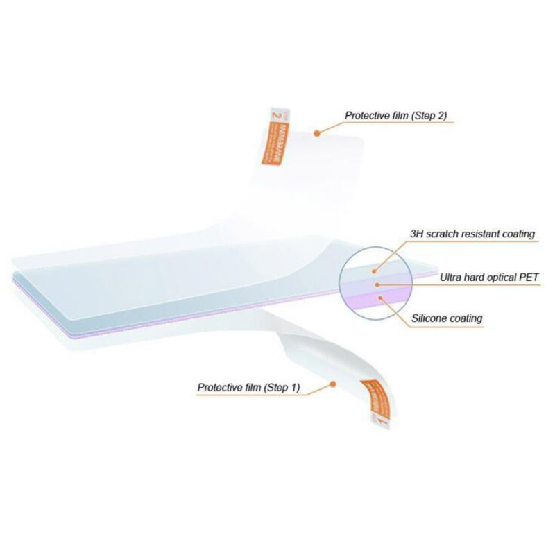 Bộ 2 Thú Cưng Mềm Tấm Bảo Vệ M - đánh giá và giá Fish Finder Case