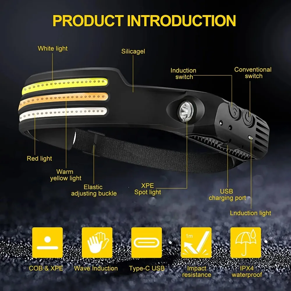 Rechargeable COB LED Induction - đánh giá và giá Fish Finder Battery