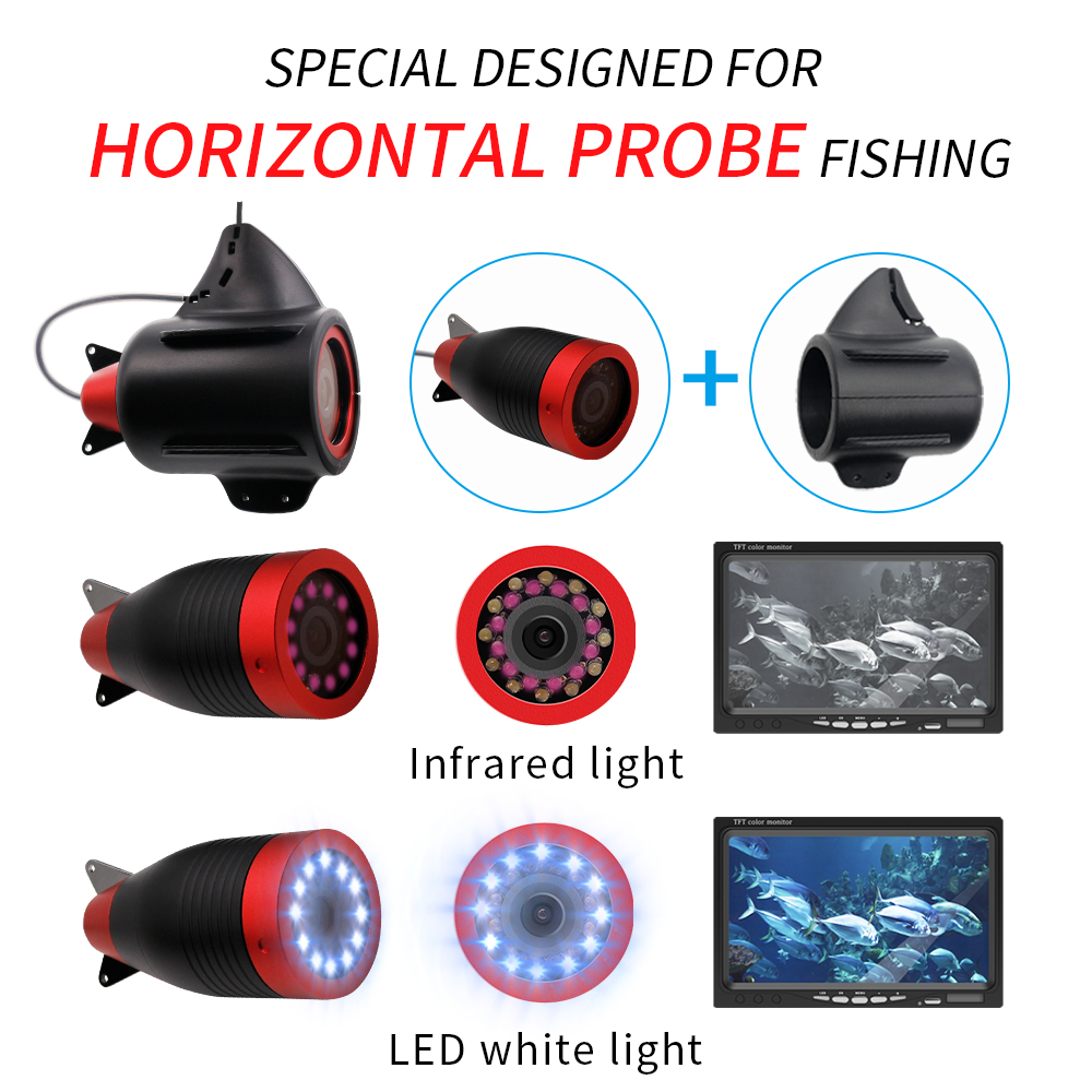 Băng Camera 7 Inch 1000TVL Dướ - đánh giá và giá Fish Finder Cable