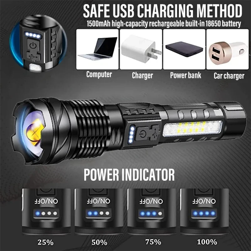 Powerful LED Flashlight Rechar - đánh giá và giá Fishing Light