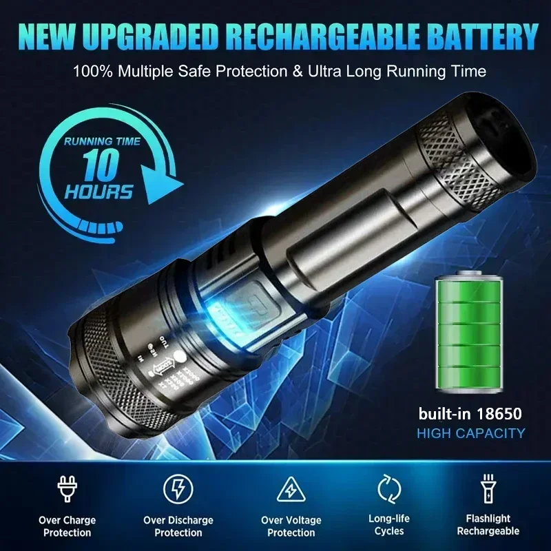 Super Bright LED Flashlight US - đánh giá và giá Fishing Light