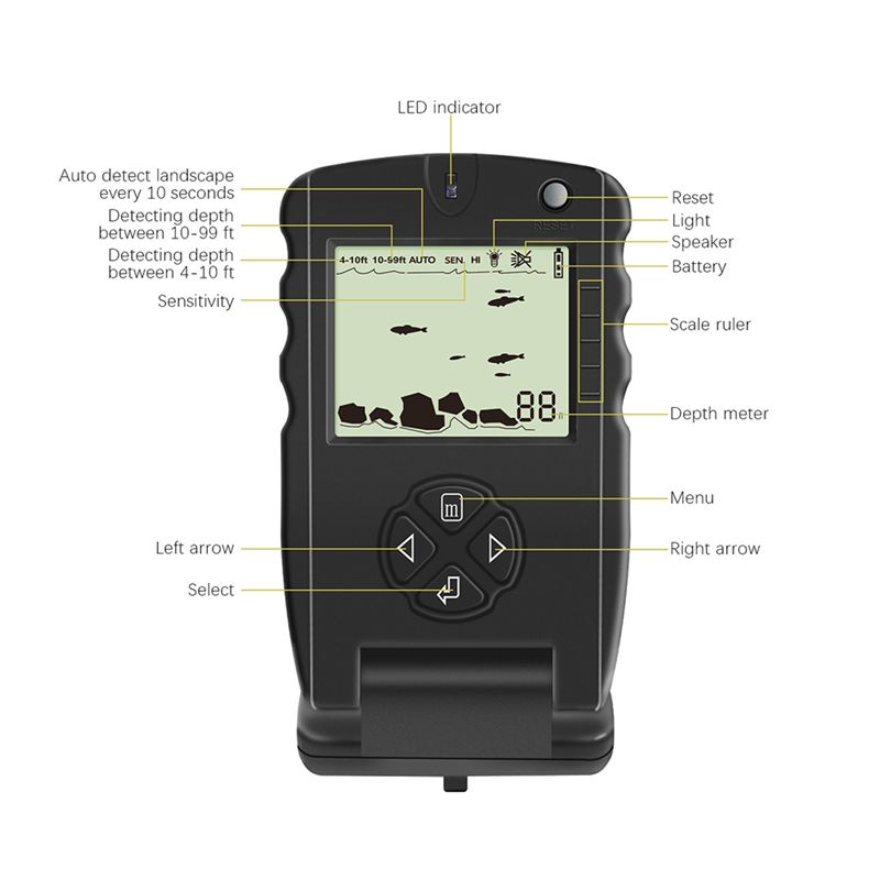 New Portable Fish Finder, Ice  - đánh giá và giá Fishing Depth Finder