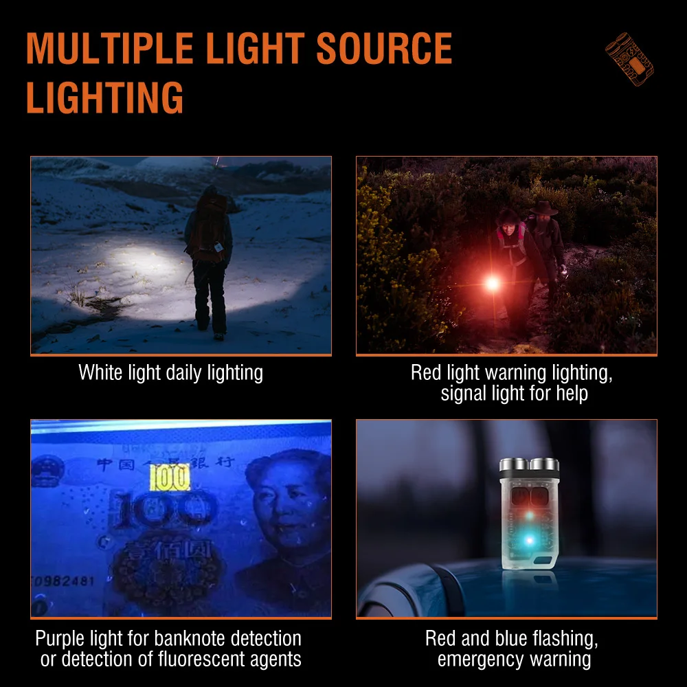 BORUiT V3 LED Móc Khóa Di Động - đánh giá và giá Fishing Light