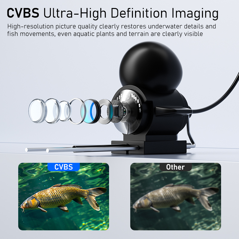4.3'' LCD Portable Fish Finder - đánh giá và giá Underwater Camera