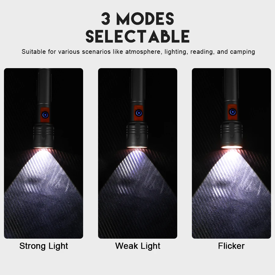 High Power LED Flashlight USB  - đánh giá và giá Fishing Light
