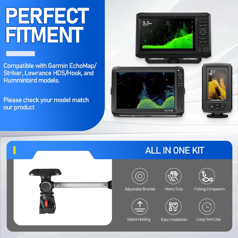 Replace Part for 3006.8649 Por - đánh giá và giá Fish Finder Mount