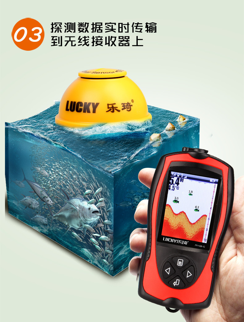 Hot New Offer Ultrasonic Lowra - đánh giá và giá Fish Finder Portable