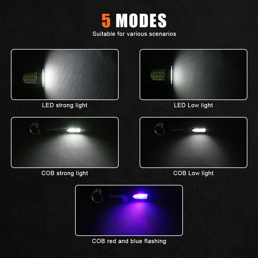 Multifunctional Keychain Flash - đánh giá và giá Fishing Light