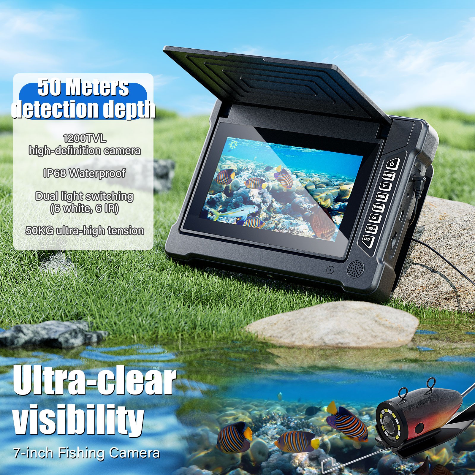 7 Inch 15M 1200TVL Underwater  - đánh giá và giá Fish Finder Cable