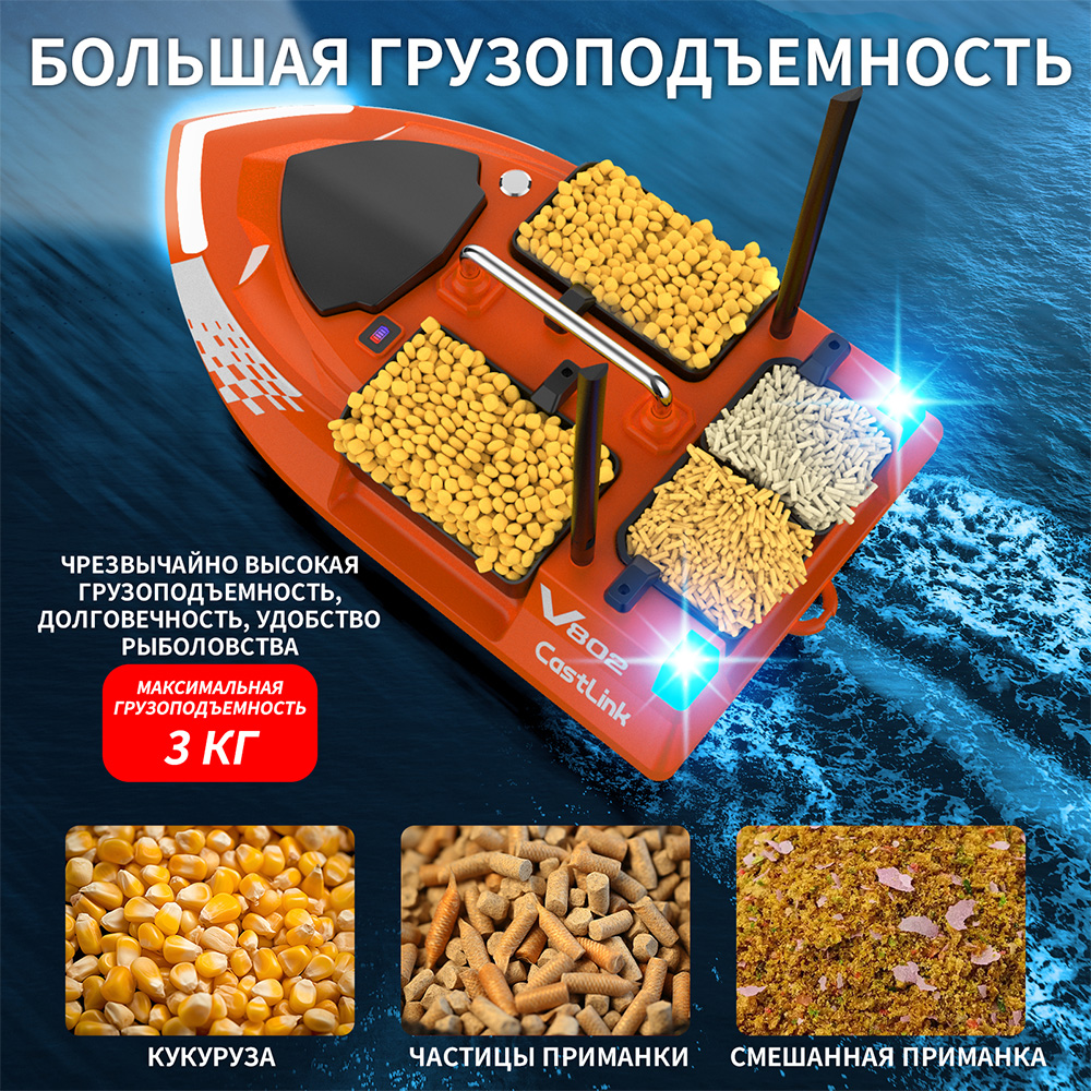 Dual Antenna RC Bait Boat 4 Ba - đánh giá và giá Fish Finder Cable