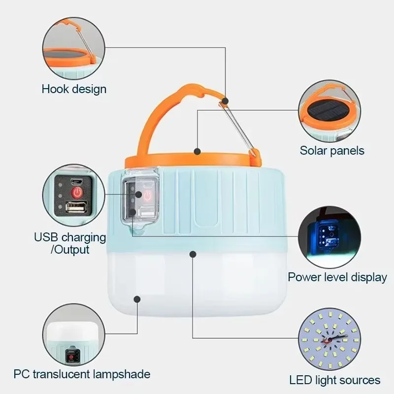 Solar Camping Lantern Recharge - đánh giá và giá Fishing Light