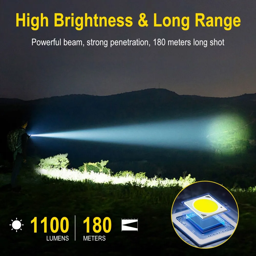 BORUiT U7 UV LED EDC Flashligh - đánh giá và giá Fishing Light