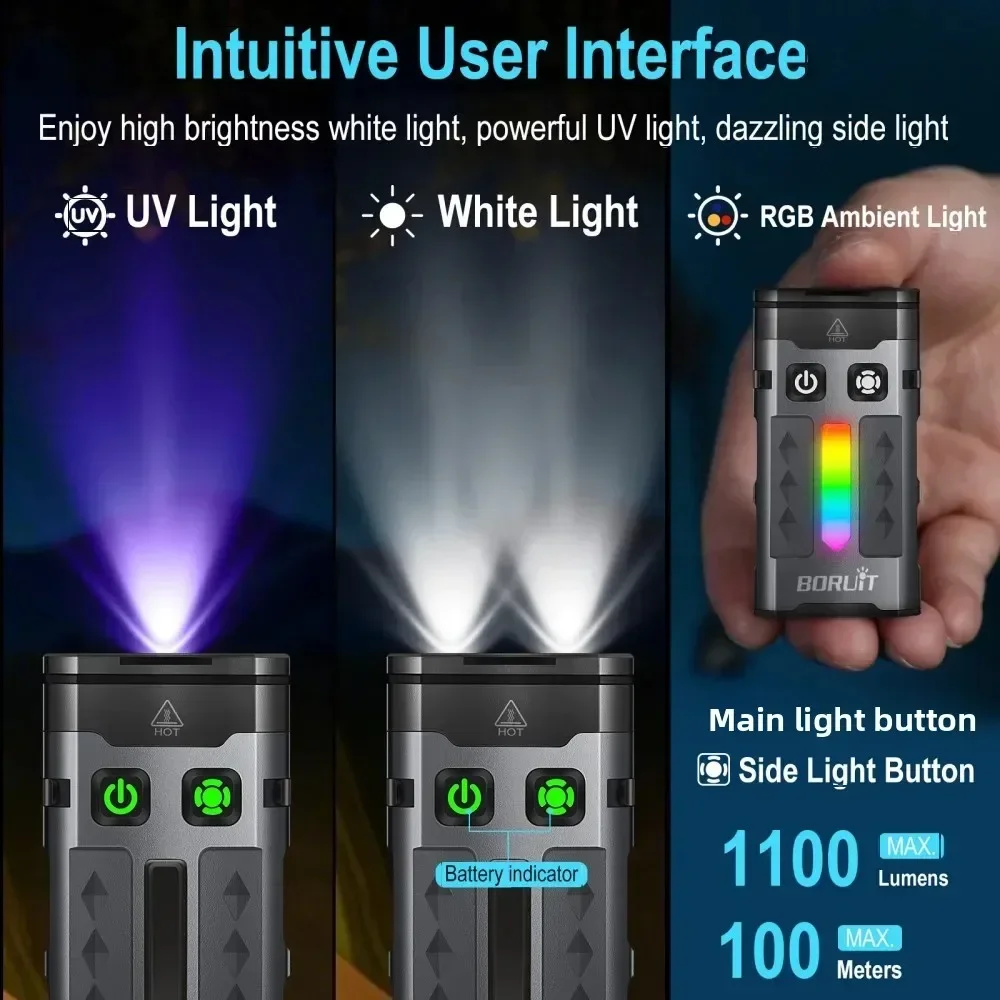 BORUiT EV20 1100LM EDC UV Keyc - đánh giá và giá Fishing Light
