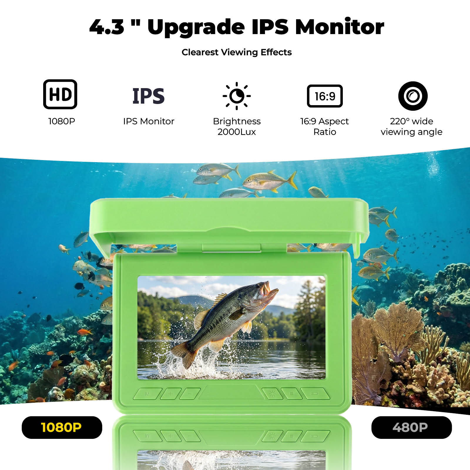 Portable Underwater Visual Fis - đánh giá và giá Fishing Depth Finder