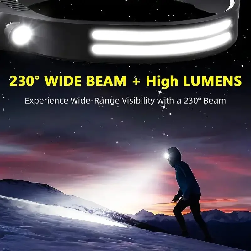 LED Sensor Headlamp Built-in B - đánh giá và giá Fish Finder Battery