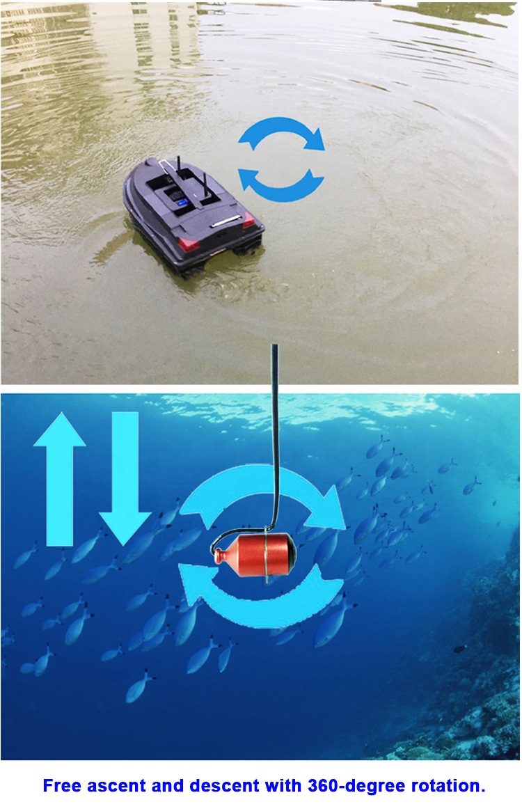 FPV High Definition Detector W - đánh giá và giá Underwater Camera