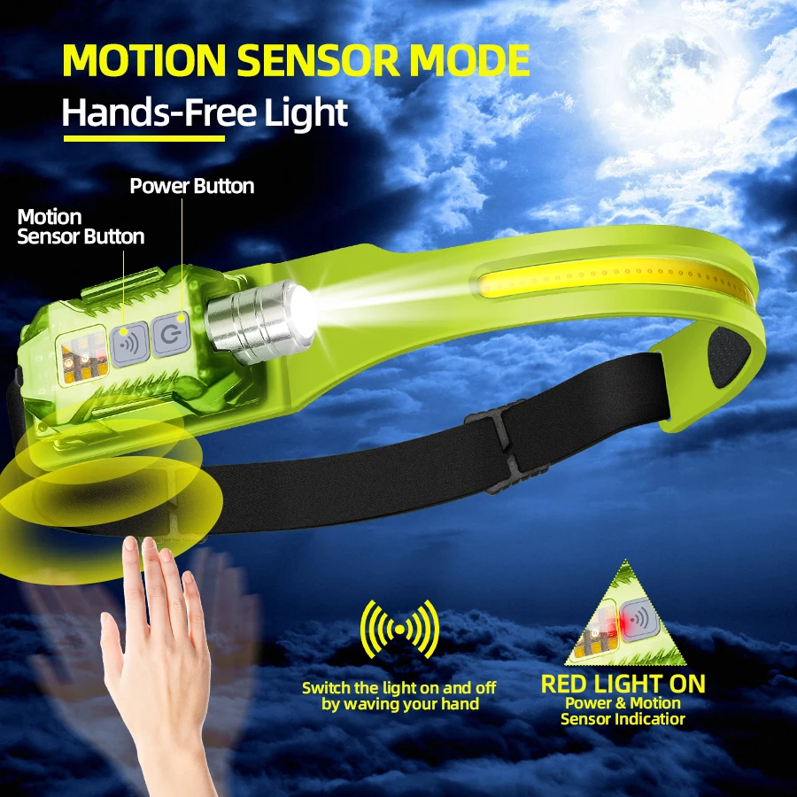 Powerful LED Headlamp Portable - đánh giá và giá Fishing Light