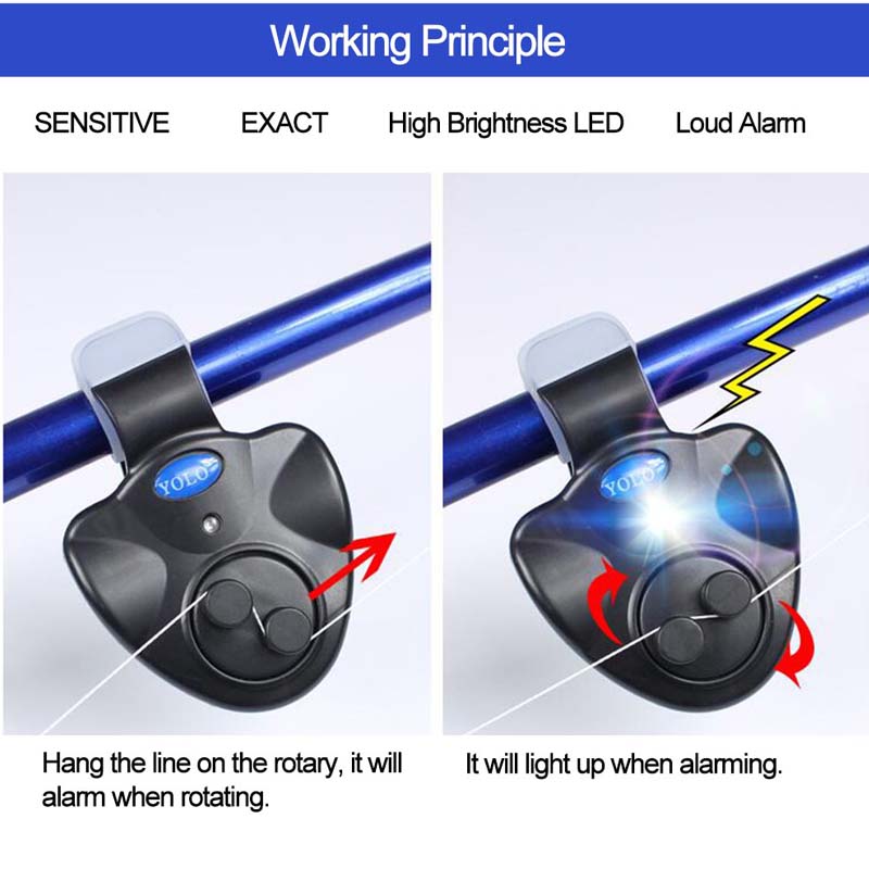 Fishing Rod Bite Alarm LED Ind - đánh giá và giá Bite Indicator