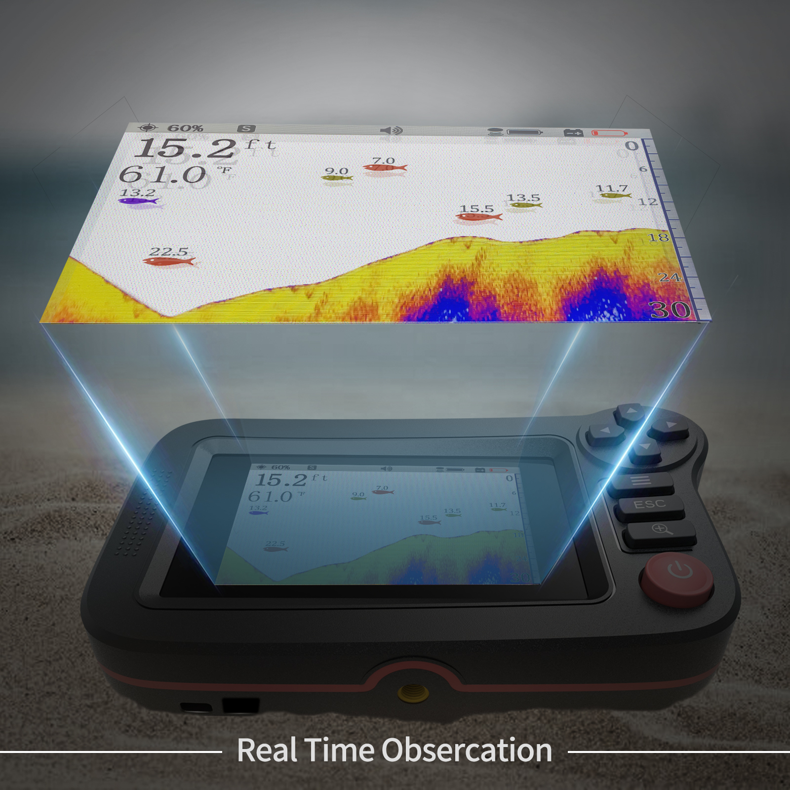 FindFish 200M Portable Fish Fi - đánh giá và giá Fish Finder Transducer