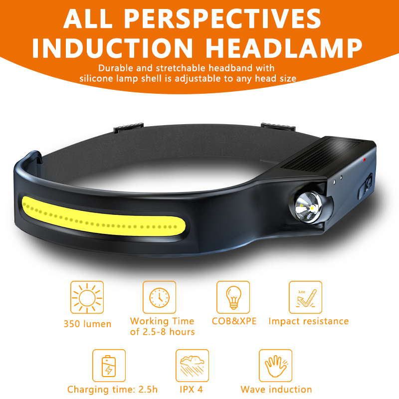 LED Sensor Headlamp Built-in B - đánh giá và giá Fish Finder Battery