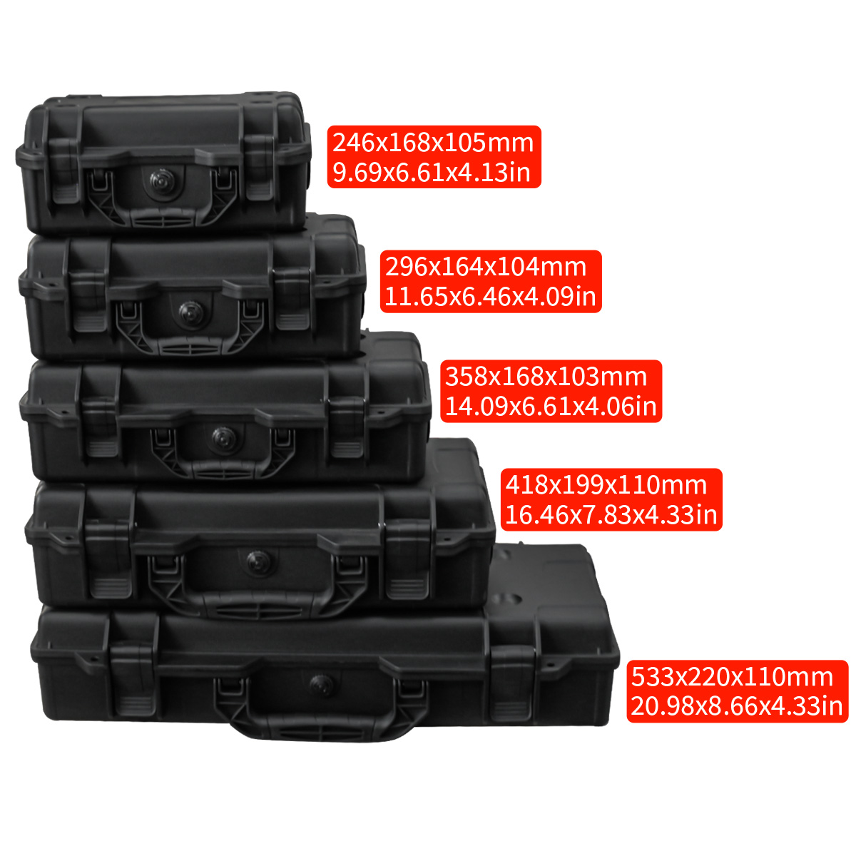 Waterproof Vehicle Maintenance - đánh giá và giá Fish Finder Case
