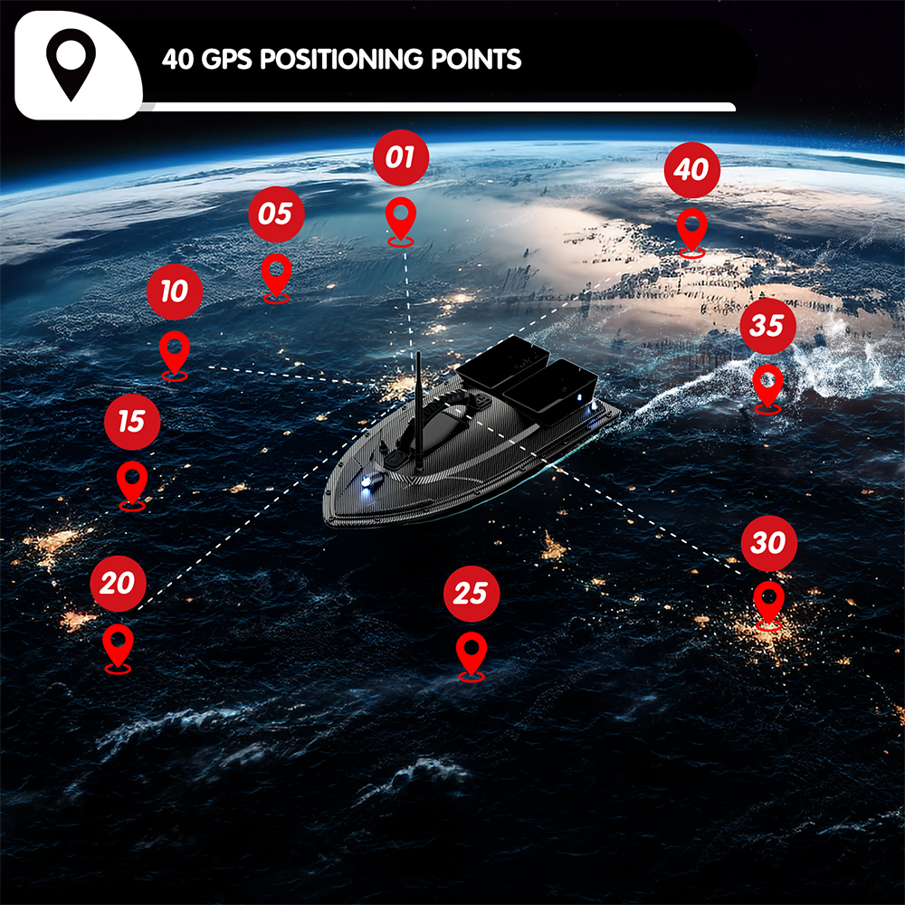 V070 12000mAh/5200mAh RC Bait  - đánh giá và giá Fishing Gps