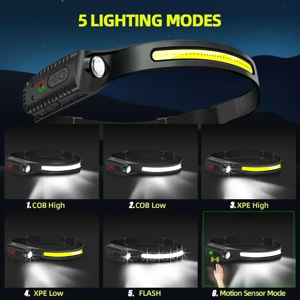 USB Rechargeable Induction LED - đánh giá và giá Fish Finder Battery
