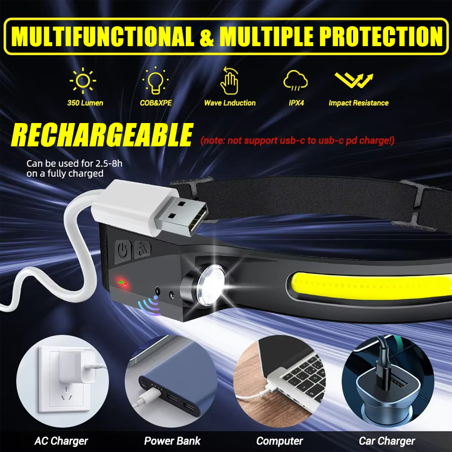 Sensor Headlamp LED Head Flash - đánh giá và giá Fish Finder Battery