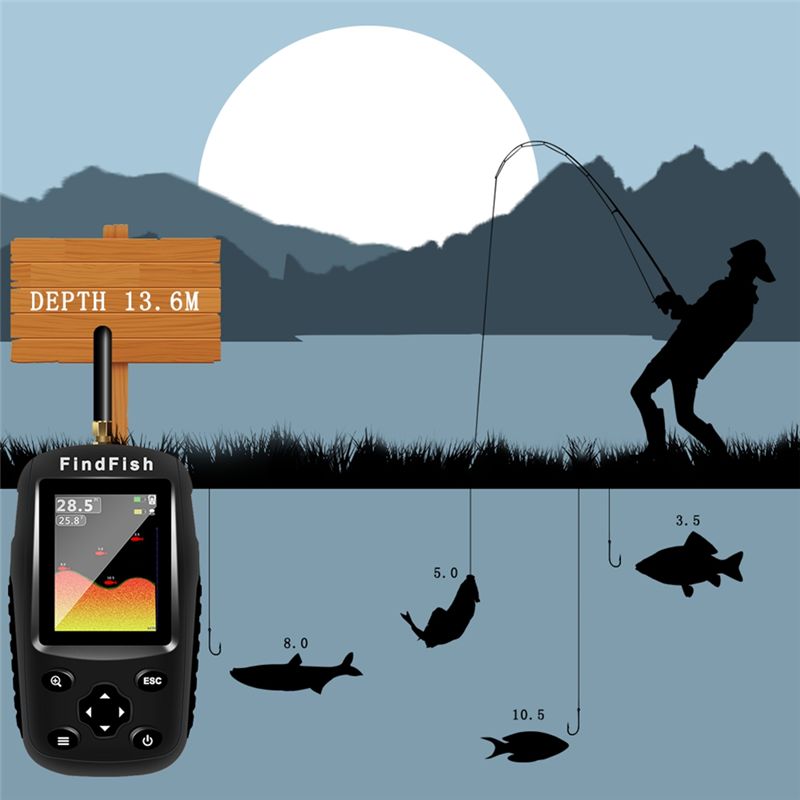 Quality Smart English Russian  - đánh giá và giá Fish Finder Portable