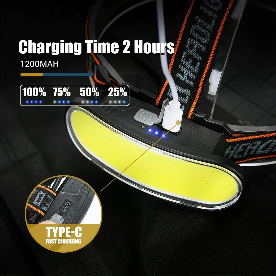 Powerful COB LED Headlamp Type - đánh giá và giá Fish Finder Battery