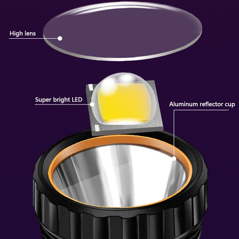 1PC Multi-function Solar LED F - đánh giá và giá Fishing Light
