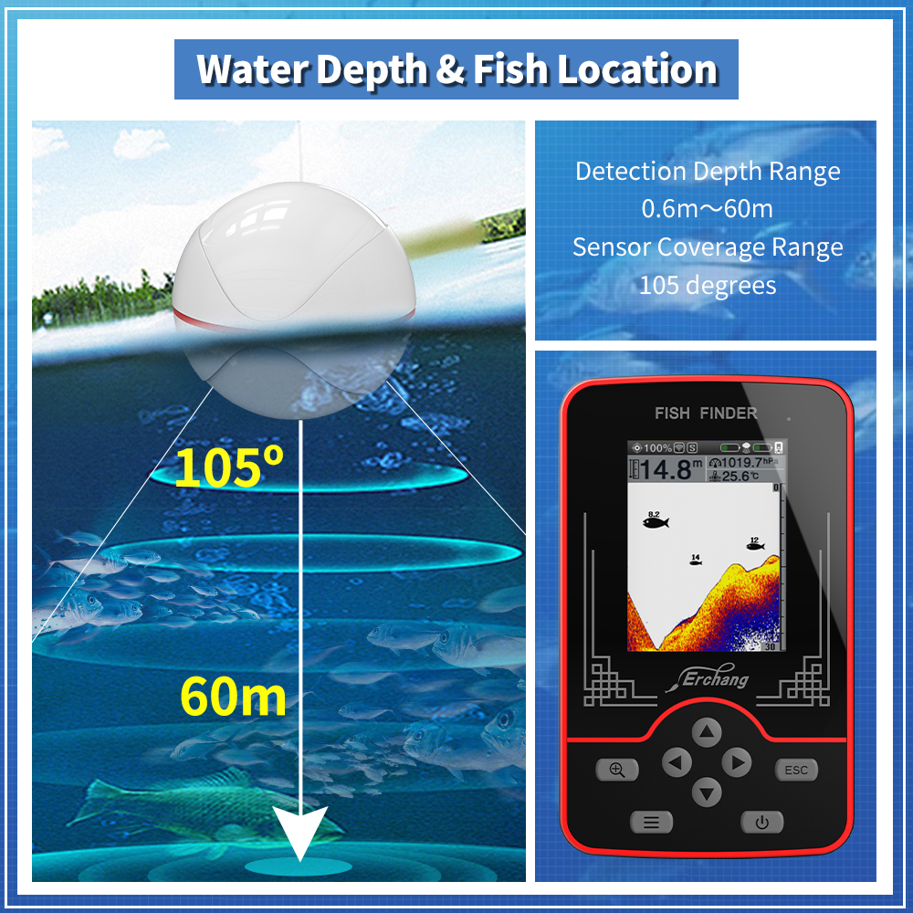 Erchang F13 Wireless Sounder F - đánh giá và giá Fish Finder Gps