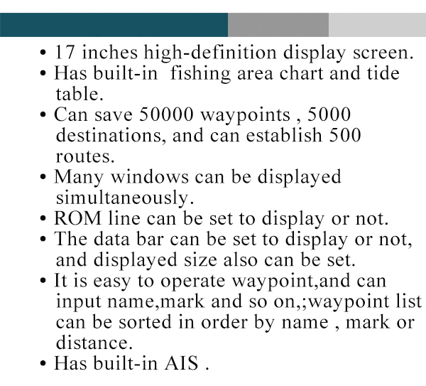 17-inch Marine Navigator With  - đánh giá và giá Fishing Gps