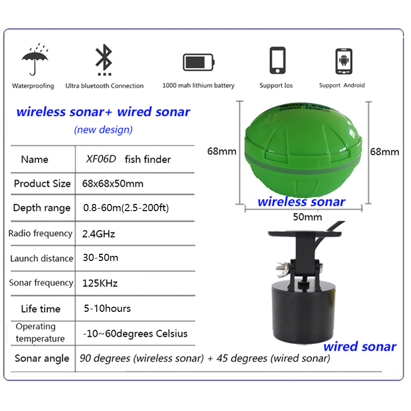 Portable Bluetooth Wireless So - đánh giá và giá Fishing Depth Finder