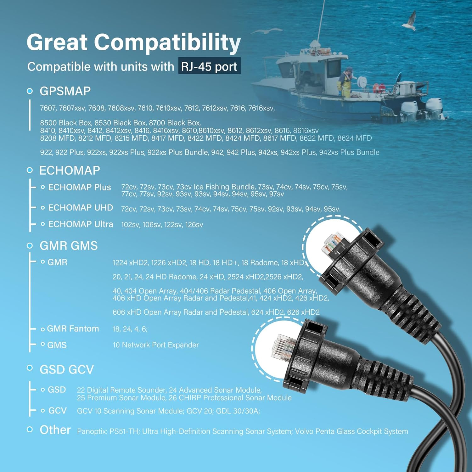 30 Foot Marine Network Cable f - đánh giá và giá Fish Finder Cable