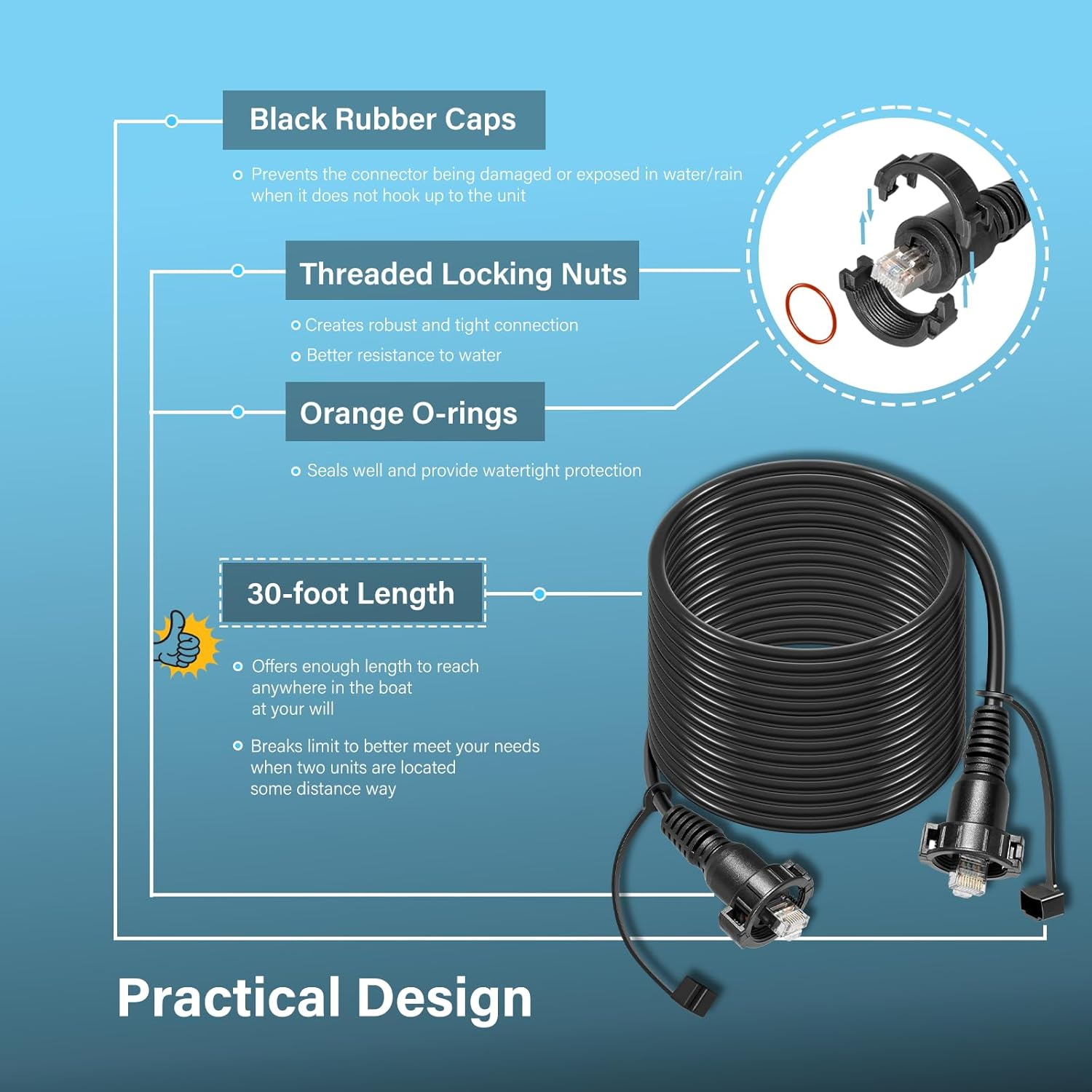 30 Foot Marine Network Cable f - đánh giá và giá Fish Finder Cable