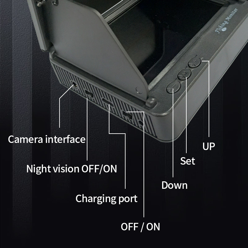 Underwater Fishing Camera 1080 - đánh giá và giá Fishing Depth Finder